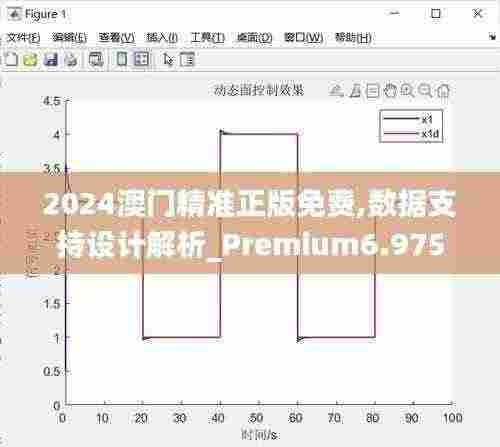 2024澳门精准正版免费,数据支持设计解析_Premium6.975