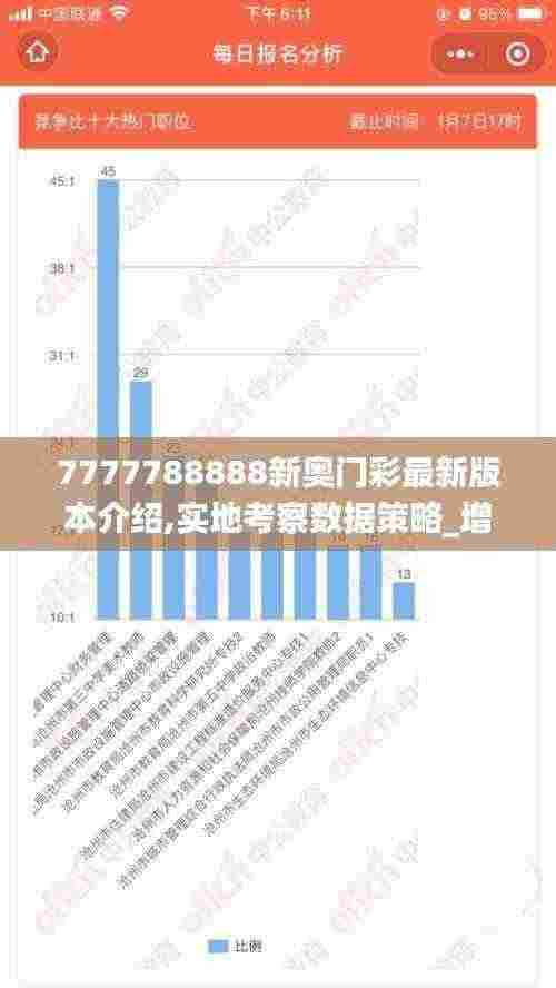 7777788888新奥门彩最新版本介绍,实地考察数据策略_增强版3.827