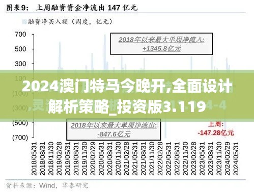 2024澳门特马今晚开,全面设计解析策略_投资版3.119