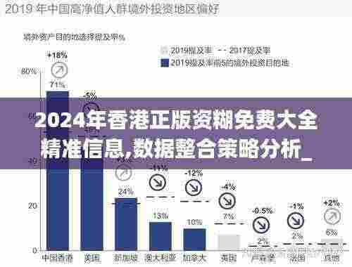 2024年香港正版资糊免费大全精准信息,数据整合策略分析_tShop6.762