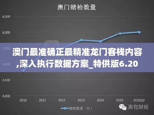 橘虞初梦 第9页