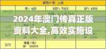 2024年澳门传真正版资料大全,高效实施设计策略_复刻款2.455