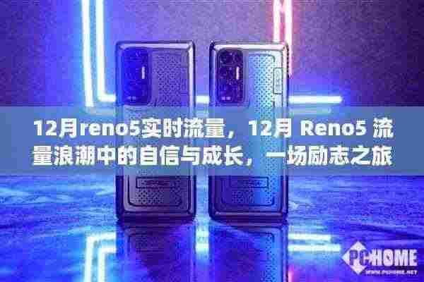 励志之旅,12月Reno5流量浪潮中的自信与成长之路