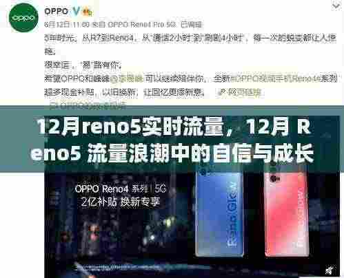 励志之旅,12月Reno5流量浪潮中的自信与成长之路