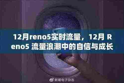励志之旅,12月Reno5流量浪潮中的自信与成长之路