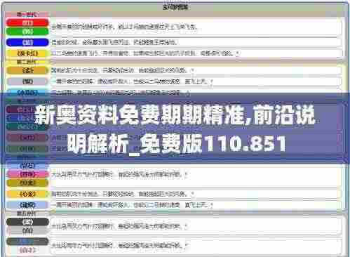 新奥资料免费期期精准,前沿说明解析_免费版110.851
