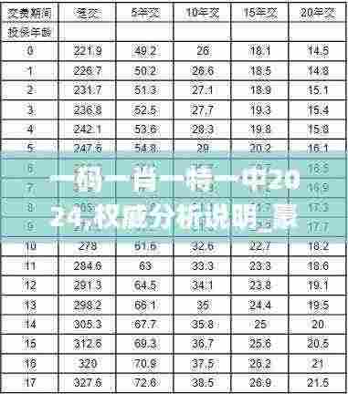 一码一肖一特一中2024,权威分析说明_豪华版10.867