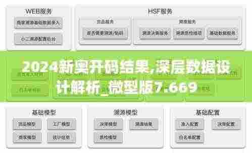 2024新奥开码结果,深层数据设计解析_微型版7.669