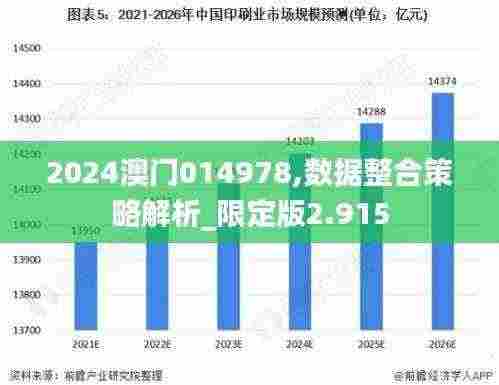 2024澳门014978,数据整合策略解析_限定版2.915