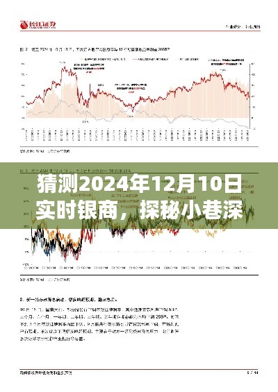 探秘小巷深处的银商秘境,预测2024年银商新风尚及实时市场动态分析(独家报道)