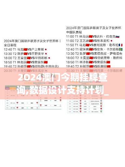 2O24澳门今期挂牌查询,数据设计支持计划_限量款4.846