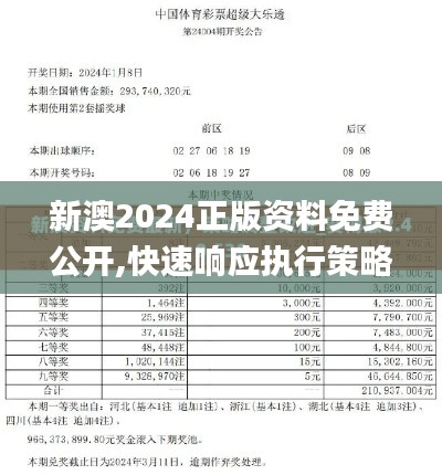 新澳2024正版资料免费公开,快速响应执行策略_豪华版3.556