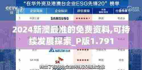 2024新澳最准的免费资料,可持续发展探索_P版1.791