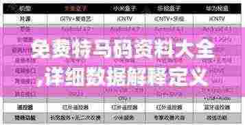 免费特马码资料大全,详细数据解释定义_10DM7.845