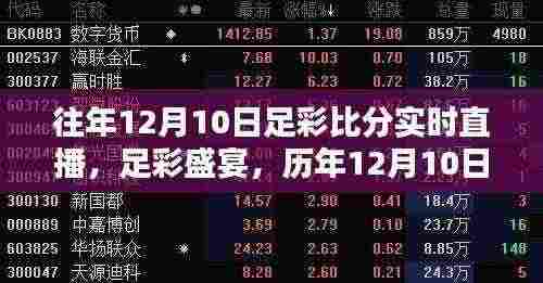 历年12月10日足彩盛宴,实时直播比分回顾与辉煌瞬间