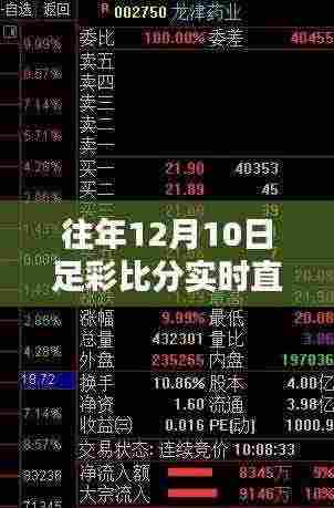历年12月10日足彩盛宴,实时直播比分回顾与辉煌瞬间