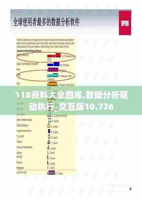 118资料大全图库,数据分析驱动执行_交互版10.726