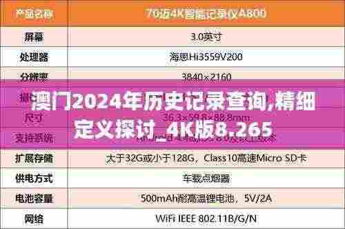 澳门2024年历史记录查询,精细定义探讨_4K版8.265