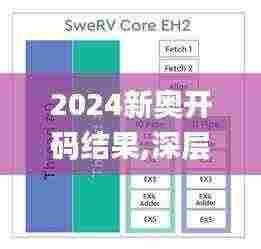 2024新奥开码结果,深层数据设计解析_微型版7.669