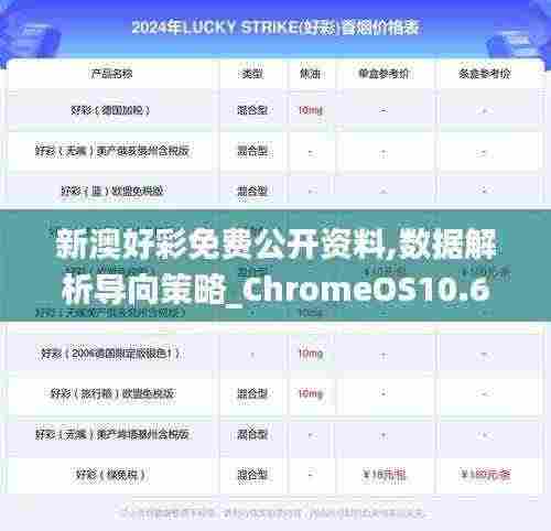 新澳好彩免费公开资料,数据解析导向策略_ChromeOS10.671