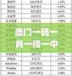 澳门一码一肖一待一中,精细计划化执行_免费版17.294