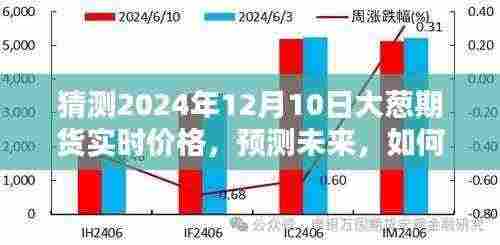 2024年大葱期货预测,揭秘未来实时价格走势