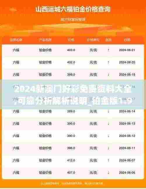 2024新澳门好彩免费资料大全,可靠分析解析说明_铂金版1.973