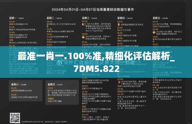 最准一肖一.100%准,精细化评估解析_7DM5.822