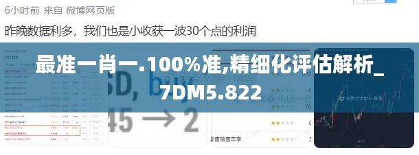 最准一肖一.100%准,精细化评估解析_7DM5.822