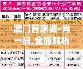 澳门管家婆-肖一码,全面解析说明_入门版9.686