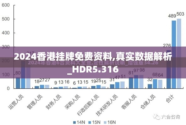 2024香港挂牌免费资料,真实数据解析_HDR5.316