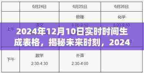 揭秘未来时刻，2024年12月10日实时时间生成表格详解