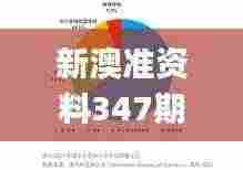 新澳准资料347期免费提供,全面执行分析数据_Pixel2.760