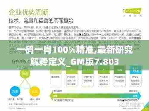 一码一肖100%精准,最新研究解释定义_GM版7.803