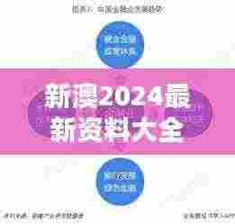 新澳2024最新资料大全：专业领域的深度解析