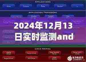探索科技秘境,实时监测Android内存之旅,揭秘巷弄深处特色小店的科技魅力