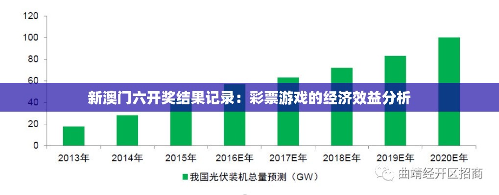 新澳门六开奖结果记录:彩票游戏的经济效益分析