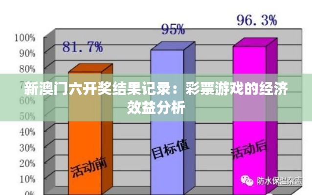新澳门六开奖结果记录:彩票游戏的经济效益分析