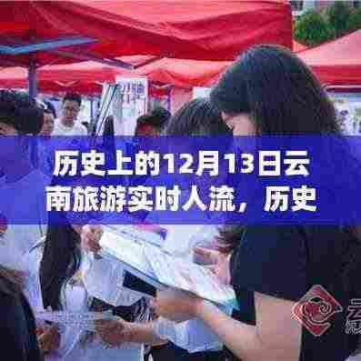 历史上的12月13日云南旅游实时人流深度分析与观点阐述