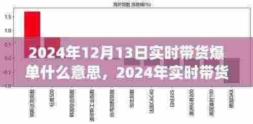从零开始掌握带货技巧,揭秘实时带货爆单攻略,轻松应对2024年带货热潮