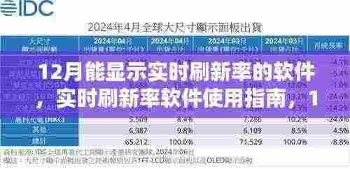 12月实时刷新率软件使用指南,实时刷新显示与最佳操作步骤