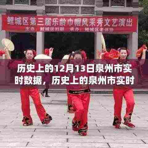 泉州市历史实时数据,学习变化铸就自信与成就之路