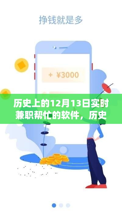 历史上的12月13日,实时兼职帮忙软件的诞生与发展