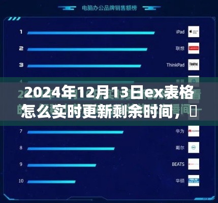 探秘小巷深处的特色小店,揭秘Excel表格实时更新剩余时间的魔法技巧(2024年指南)