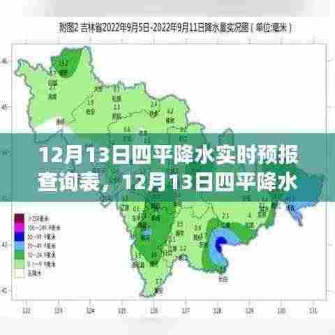气象预测的重要性与影响分析，以四平地区12月13日降水实时预报为例的探讨