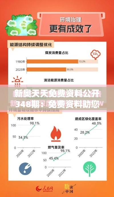 新奥天天免费资料公开348期:免费资料助您拓宽视野
