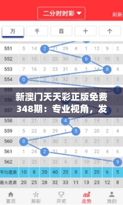 新澳门天天彩正版免费348期:专业视角,发掘隐藏的价值
