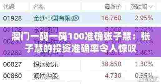 澳门一码一码100准确张子慧:张子慧的投资准确率令人惊叹