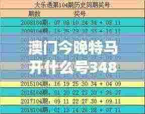 澳门今晚特马开什么号348期：特马号码的统计学分析