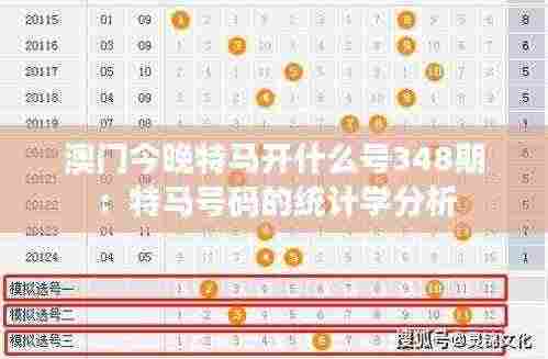 澳门今晚特马开什么号348期:特马号码的统计学分析